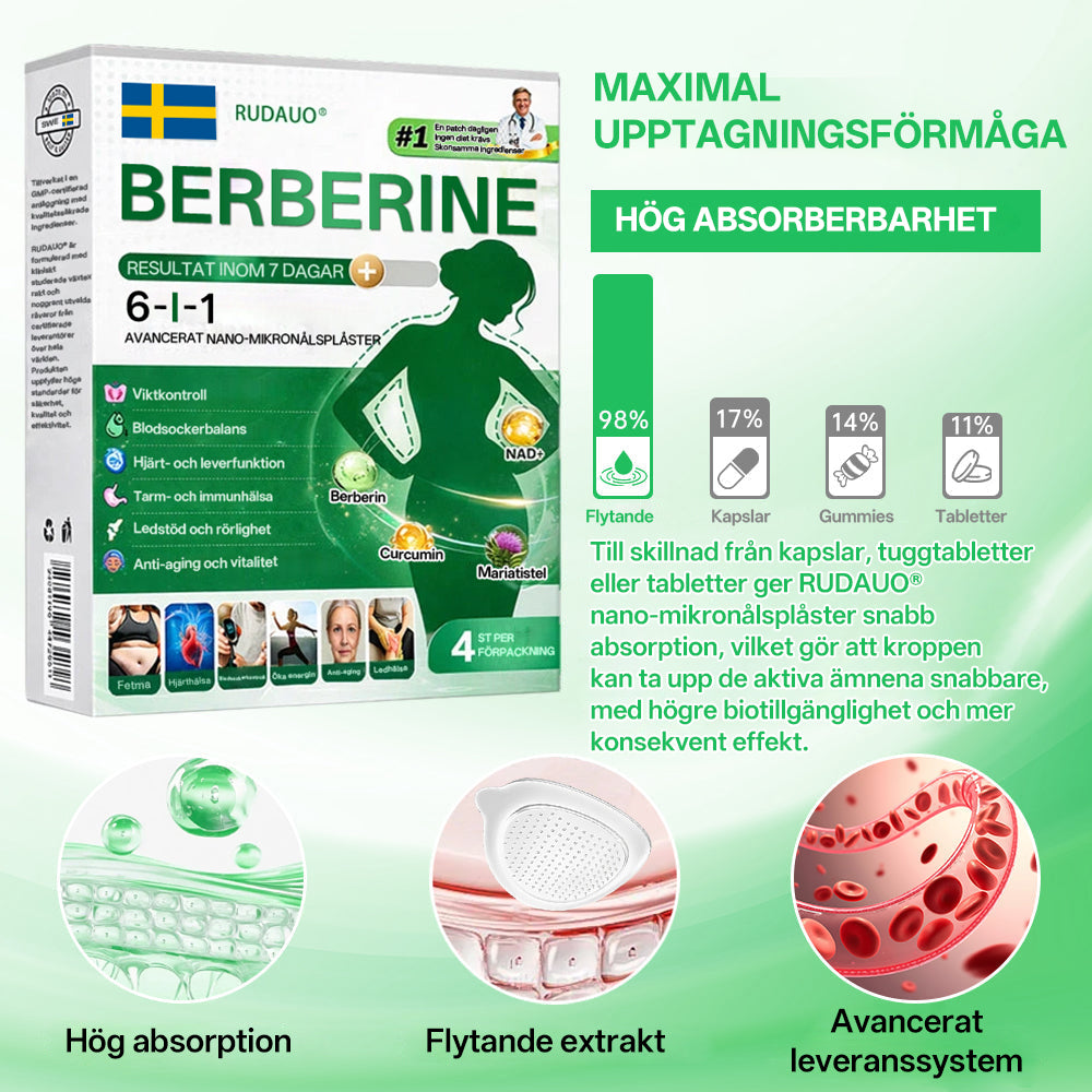 𝐋ä𝐤𝐚𝐫𝐫𝐞𝐤𝐨𝐦𝐦𝐞𝐧𝐝𝐞𝐫𝐚𝐝 | 𝐑𝐔𝐃𝑨𝑼𝑶® 𝑩𝒆𝒓𝑏𝘦𝘳𝑖𝗇𝒆 𝟔-𝗶𝙣-𝟏 𝑁𝑎𝑛𝑜 𝘔𝘪𝘬𝘳𝘰𝘯å𝘭𝘴-𝘱𝘭å𝘴𝘵𝘦𝘳 | ✅𝘝𝘦𝘵𝘦𝘯𝘴𝘬𝘢𝘱𝘴𝘣𝘢𝘴𝘦𝘳𝘢𝘥 | 𝟨-𝗂𝗇-𝟣 𝖿𝗈𝗋𝗆𝗎𝗅𝖺 | 𝑅𝑒𝑠𝑢𝑙𝑡𝑎𝑡 𝑖𝑛𝑜𝑚 7 𝑑𝑎𝑔𝑎𝑟 🏅
