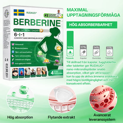 𝐋ä𝐤𝐚𝐫𝐫𝐞𝐤𝐨𝐦𝐦𝐞𝐧𝐝𝐞𝐫𝐚𝐝 | 𝐑𝐔𝐃𝑨𝑼𝑶® 𝑩𝒆𝒓𝑏𝘦𝘳𝑖𝗇𝒆 𝟔-𝗶𝙣-𝟏 𝑁𝑎𝑛𝑜 𝘔𝘪𝘬𝘳𝘰𝘯å𝘭𝘴-𝘱𝘭å𝘴𝘵𝘦𝘳 | ✅𝘝𝘦𝘵𝘦𝘯𝘴𝘬𝘢𝘱𝘴𝘣𝘢𝘴𝘦𝘳𝘢𝘥 | 𝟨-𝗂𝗇-𝟣 𝖿𝗈𝗋𝗆𝗎𝗅𝖺 | 𝑅𝑒𝑠𝑢𝑙𝑡𝑎𝑡 𝑖𝑛𝑜𝑚 7 𝑑𝑎𝑔𝑎𝑟 🏅